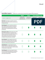 Microsoft PPM Versions