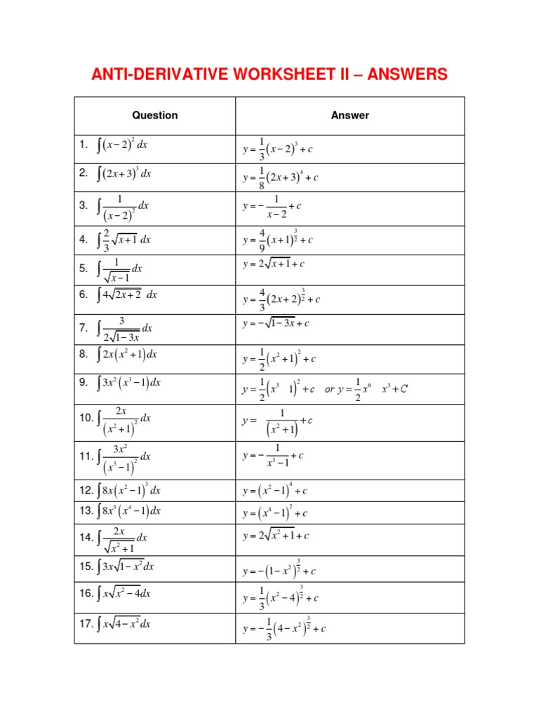 Basic Antiderivatives Worksheet Multiple Choice