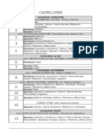 Plan Circuital Interior 2014 PDF