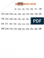 Gate Ece 2000 Answer Key