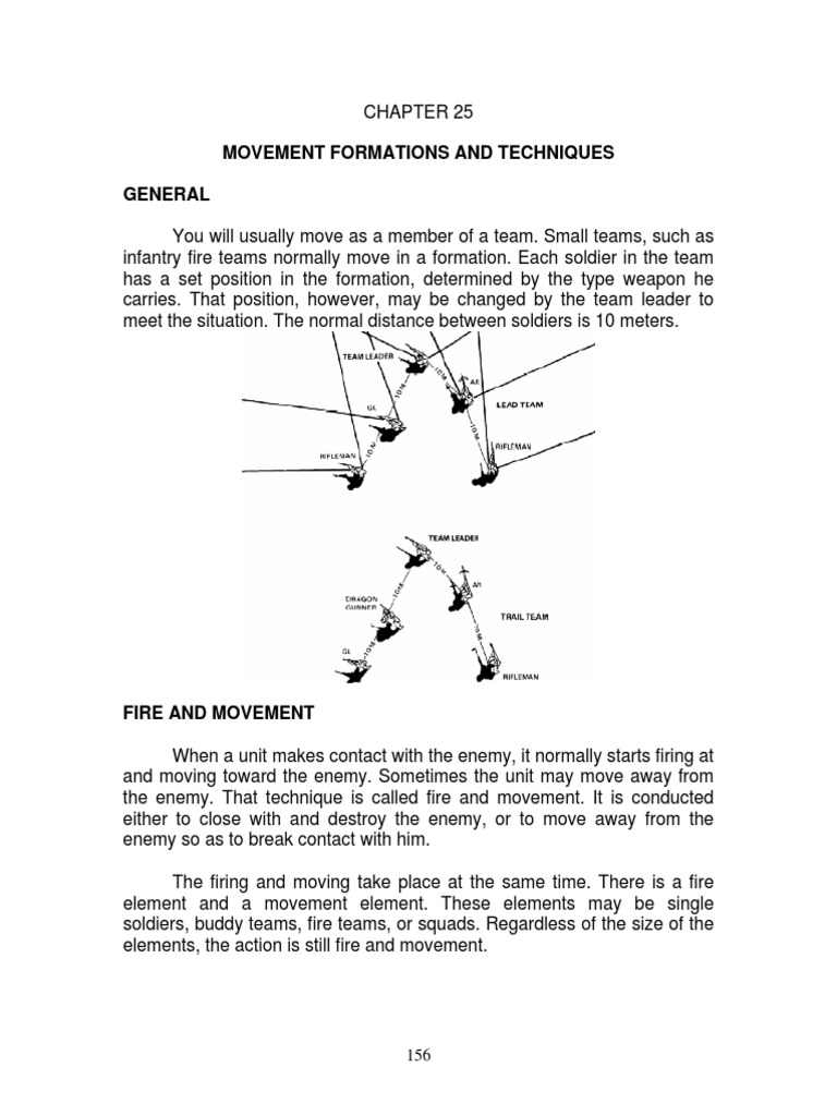Traveling Overwatch Techniques Explained | PDF | Reconnaissance ...