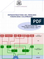 Infraestructuras Del Mercado Financiero Colombiano - Marzo 2014