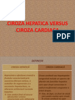ciroza hepatică vs ciroza cardiaca