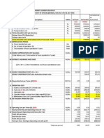 Shovel and Tipper Operating Cost PWC - Mines Calculation v3.0 - 14.07.2013