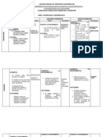 Malla Curricular Tecnologia e Informatica 2012