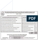 Cincinnati NAACP 2009 Cincinnati Mayoral Legislative Report Card 