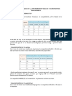 Compatibilidad Sanguinea