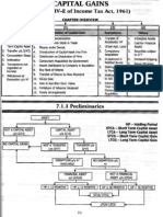 (Chapter Income: IV-E of Act