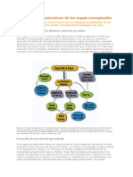 Aplicaciones Educativas de Los Mapas Conceptuales