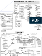 464085 Mapas Conceptuales Historia de La Filosofia 2 Bachillerato