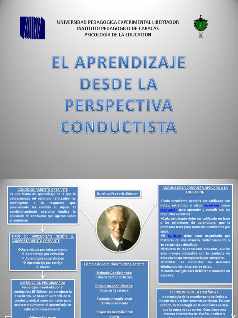 Teoria conductivista_teorias