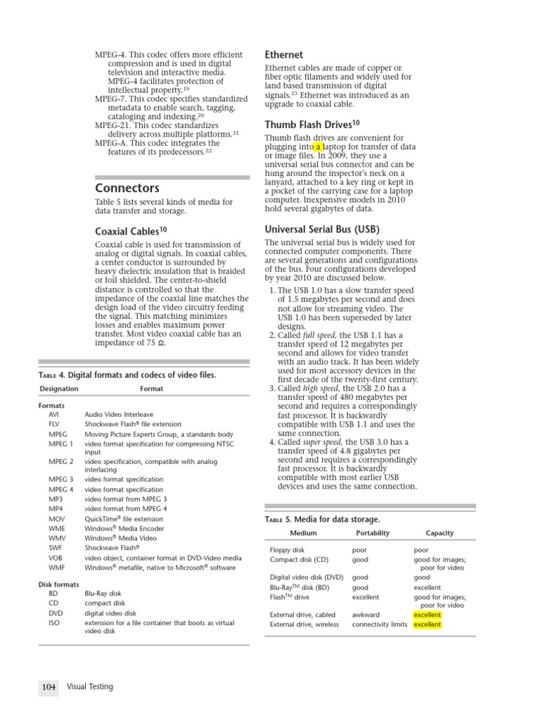 3VT Errata | PDF