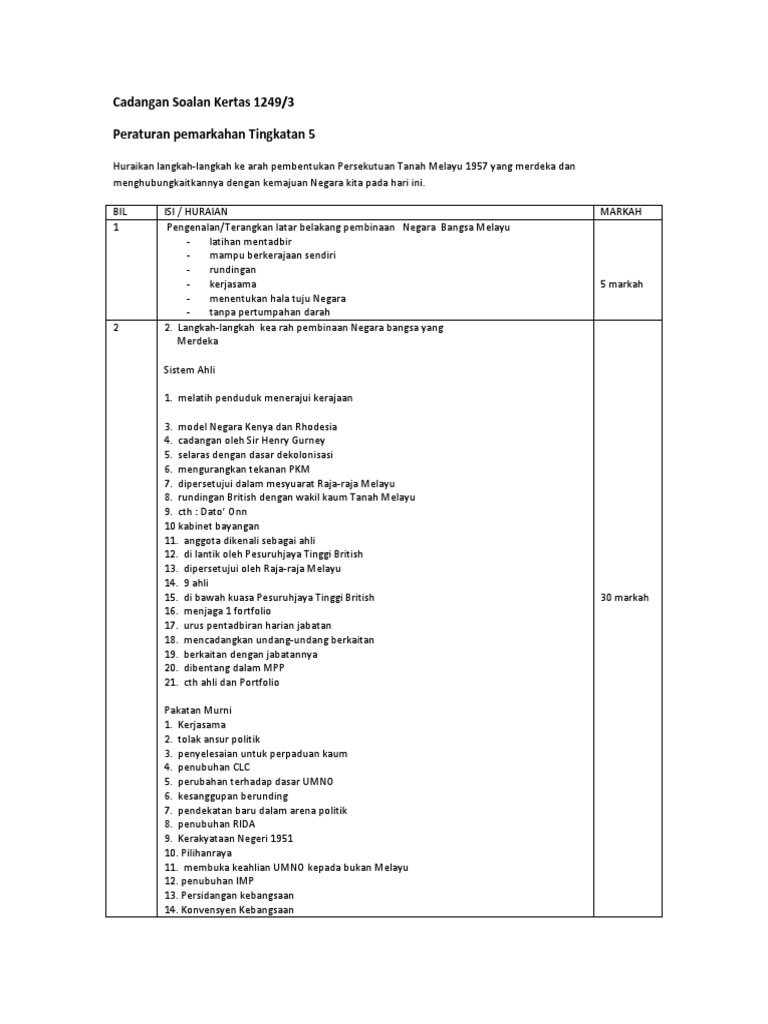 Contoh Soalan Kbat Sejarah Bab 2 Tingkatan 5 - Kecemasan s