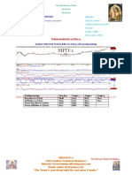 Sai Ram Shares & Commodities Sai Ram Shares & Commodities