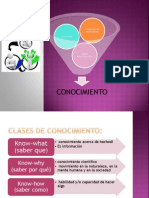 CONOCIMIENTO, INFORMACIÓN E INNOVACIÓN