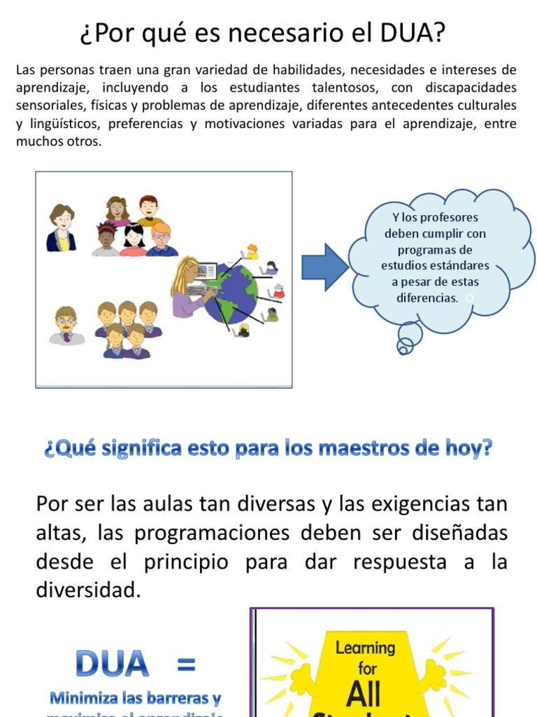 Importancia del DUA en la Educación | PDF | Planificación | Aprendizaje