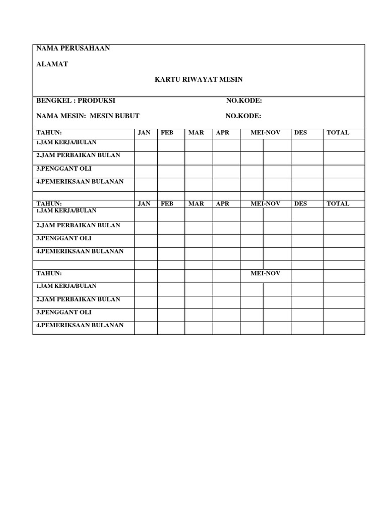 Contoh Laporan Maintenance Mesin