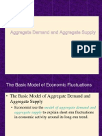 Aggregate Demand