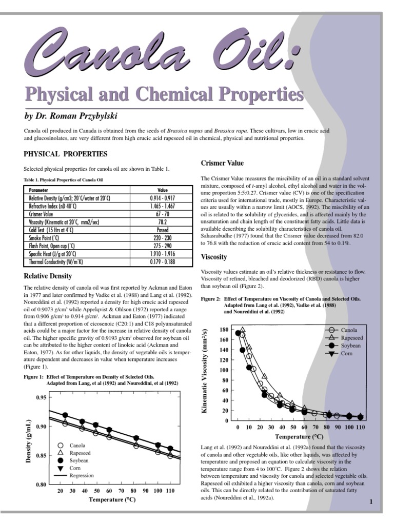 Canola Oil Physical Chemical Properties 1 PDF Fatty Acid Triglyceride