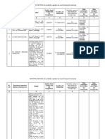 Registrul National de Evidenta A Agentilor de Munca Temporaraa Autorizati