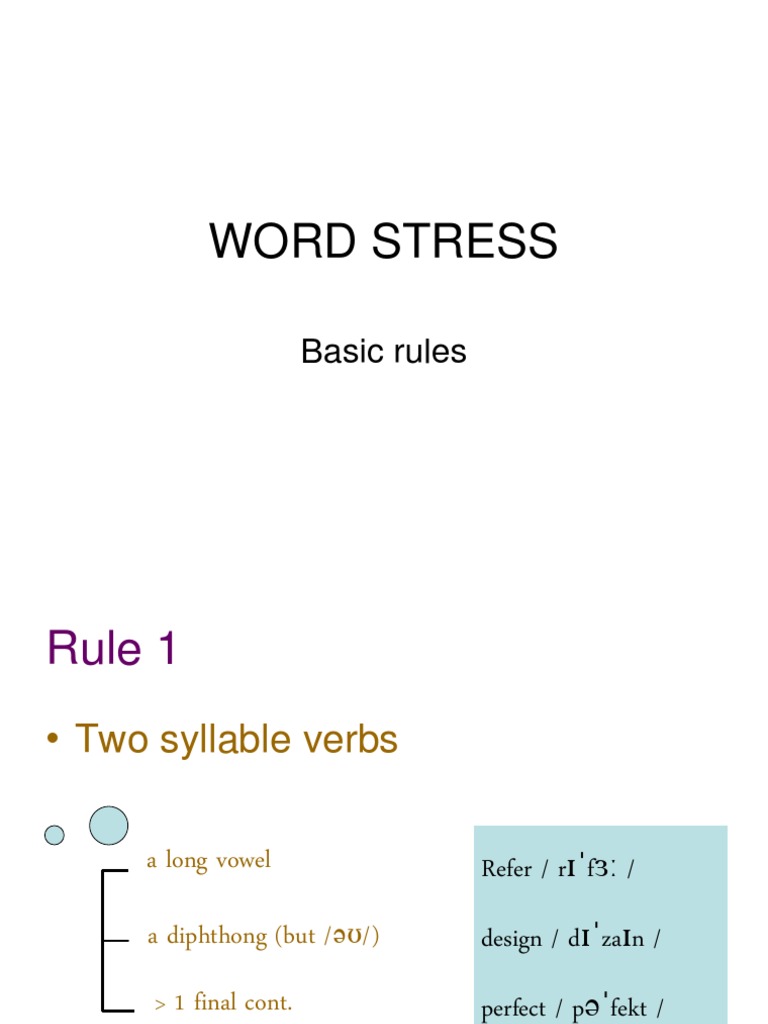 Understanding English Word Stress | PDF