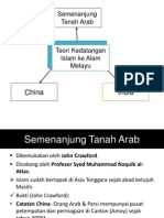 Teori Kedatangan Islam Ke Alam Melayu