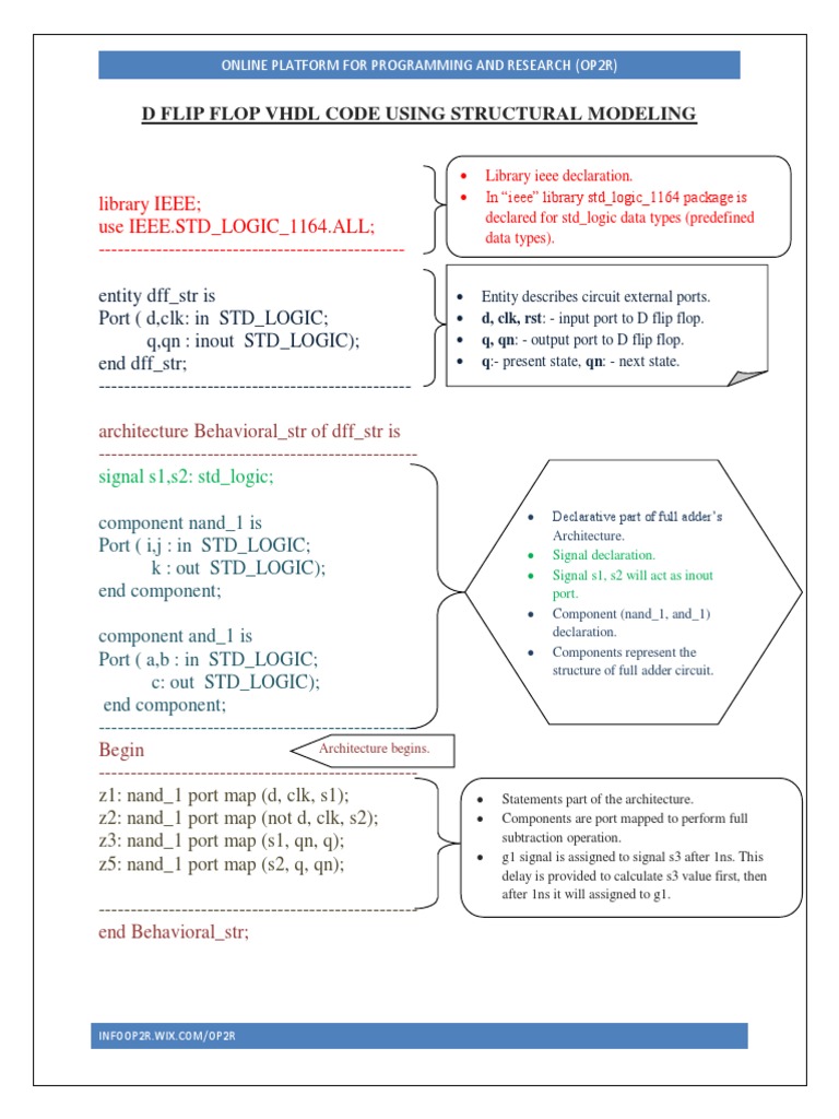 D Flip Flop VHDL Structural Code | PDF | Vhdl | Digital Technology