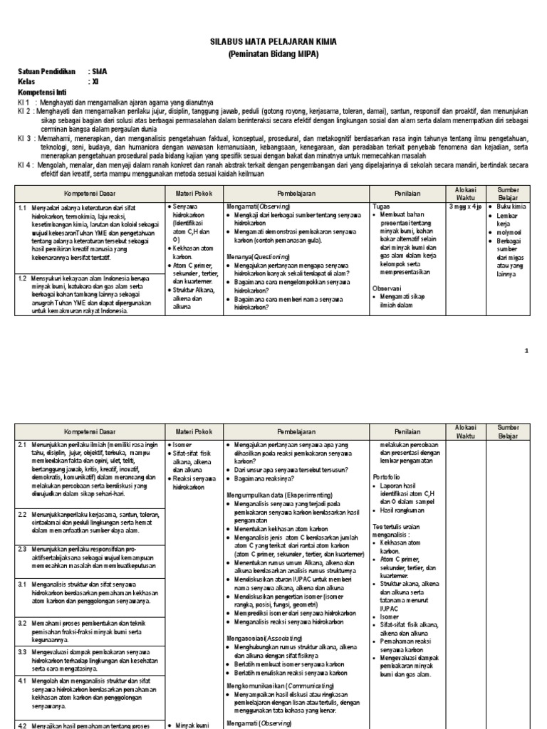 Silabus Kimia Kelas Xi Kurikulum 2013 Revisi 2018