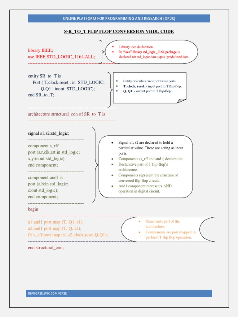 SR_to_T Flip Flop Conversion Vhdl Code
