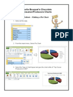 charts  graphs