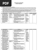 Latihan Contoh Soal Dan Jawaban Unsur Transisi Periode Keempat