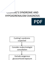 Cushing'S Syndrome and Hypoadrenalism Diagnosis