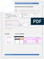 Full Adder VHDL Code Using Data Flow Modeling