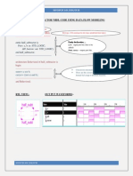 Half Subtractor VHDL Code Using Dataflow Modeling