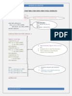 Half Subtractor VHDL Code Using Structrucral Modeling