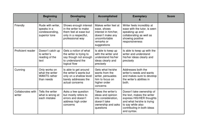 Tutor Evaluation Rubric Guide | PDF | Language Arts & Discipline | Self ...