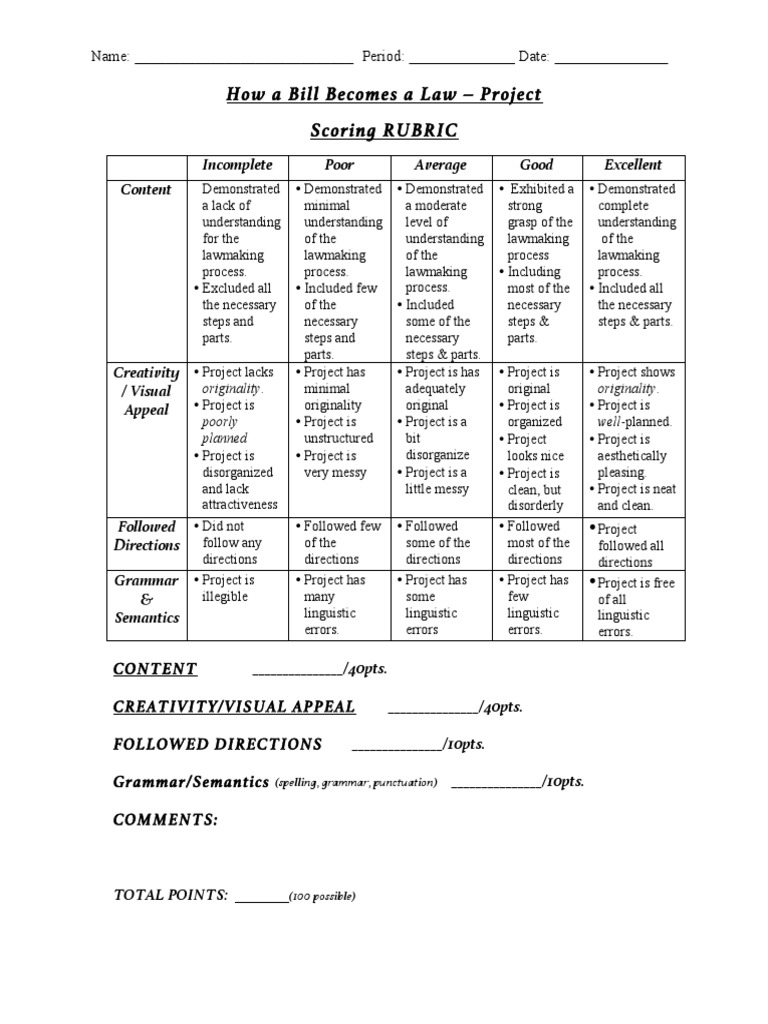 Bill to Law Project Scoring Rubric | PDF