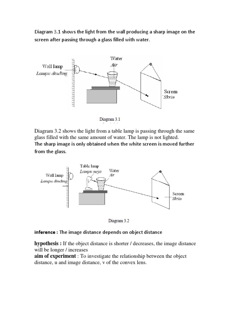 Spm Physics Paper3 Nota Electrical Resistance And Conductance Temperature