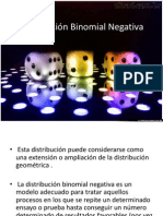 Distribución Binomial Negativa