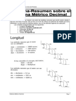 Esquema explicativo del Sistema Métrico Decimal