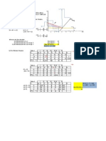 Ejerc de Me Todo Gráfico y Simplex