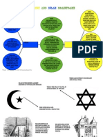 Judaism: Islam