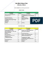 San Beda College of Law New Curriculum 2013-2014