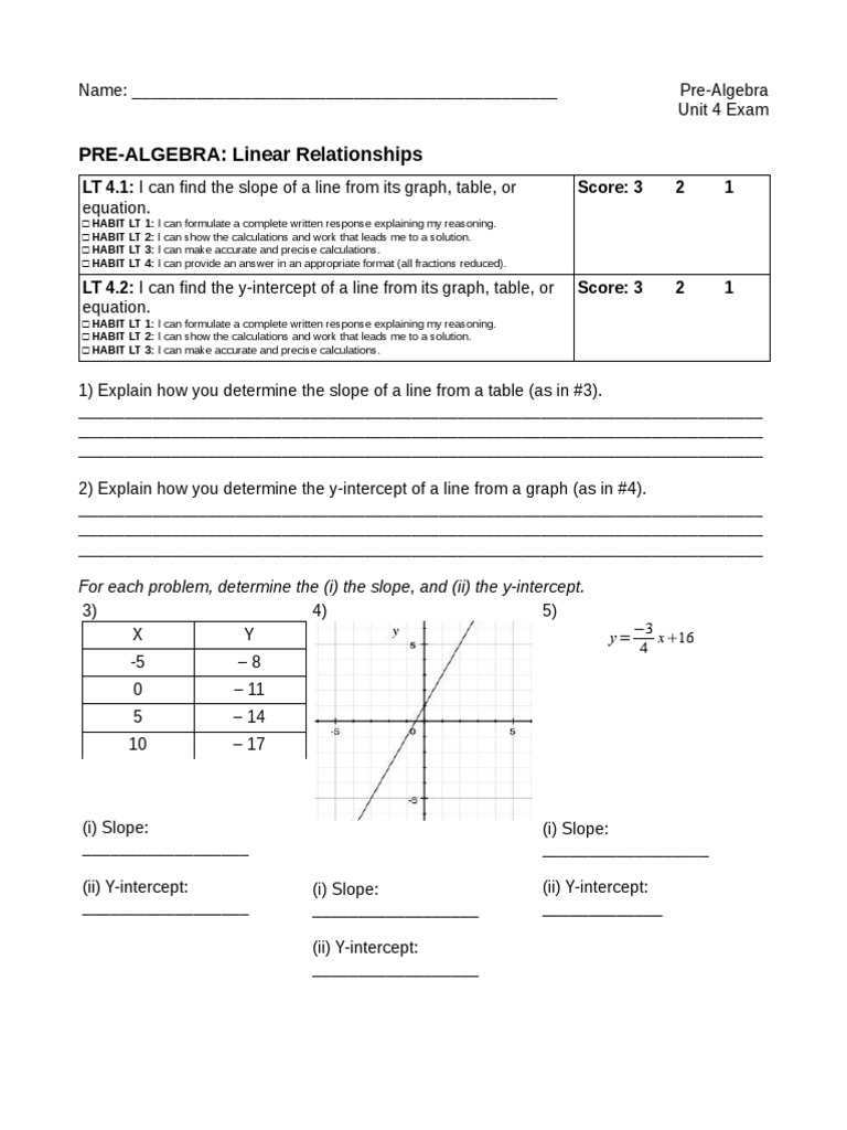 Pre-Algebra Unit 4 Exam Guide | PDF | Equations | Mathematical Concepts