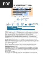 LTE Accessibility KPIs