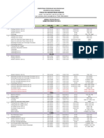 Semester Gesmester Genap 2014 (2) Nap 2014 (2) Mester Genap 2014