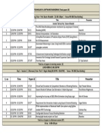 S. No Time Paper Id Title Presenter: Invited Talk by Prof. Basim Alhadidi