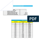 Diagrama Esfuerzo Deformacion Traccion Practica 4