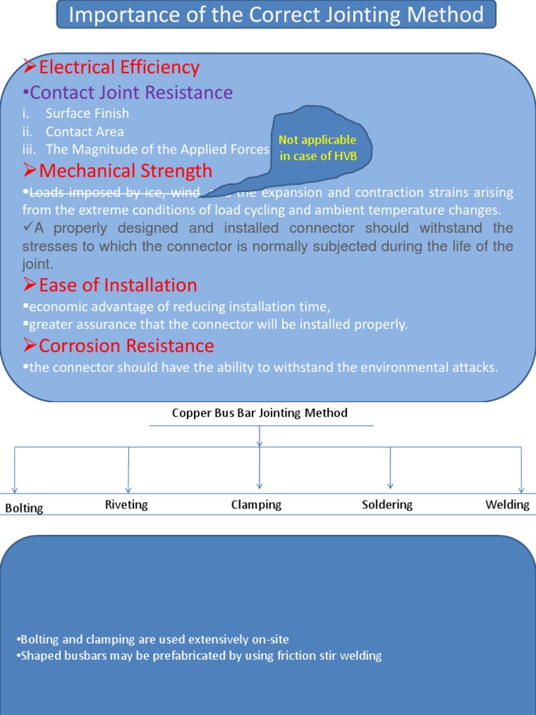 Copper Bus Bar Jointing Method | PDF | Electrical Resistance And ...