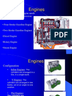 Internal Combustion Engine Parts and Types